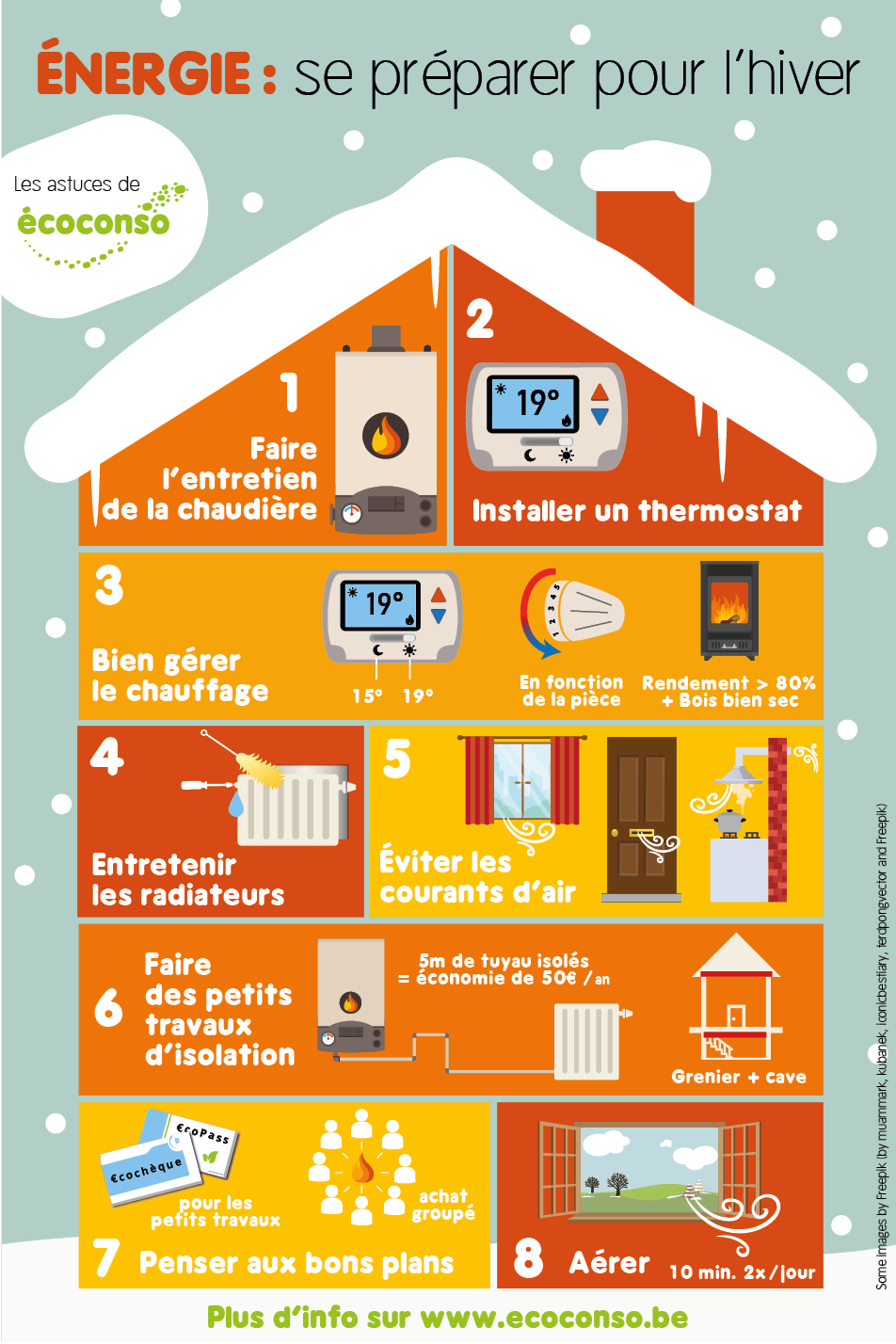 8 conseils pour économiser le chauffage cet hiver