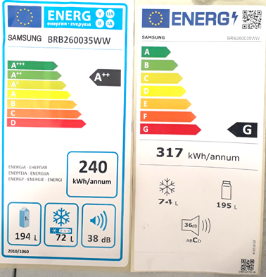 Classe Énergétique Frigo : Comment lire la nouvelle étiquette énergie ?