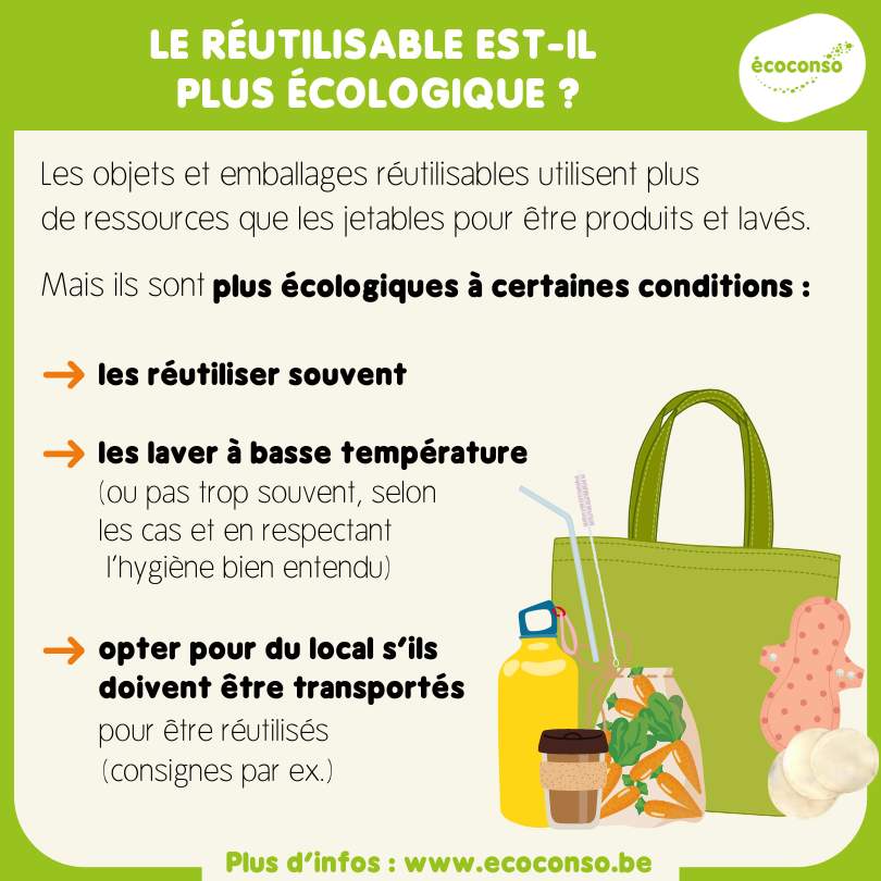 Sacs De Conservation Des Aliments Réutilisables Lavables Au - Temu France